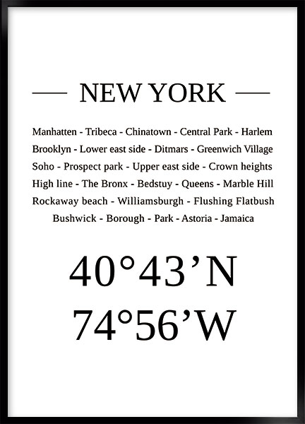 Plakat - New York lokation
